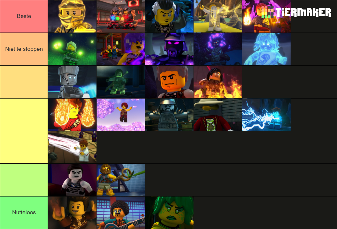 Ninjago Elemental Powers Tier List (Community Rankings) - TierMaker