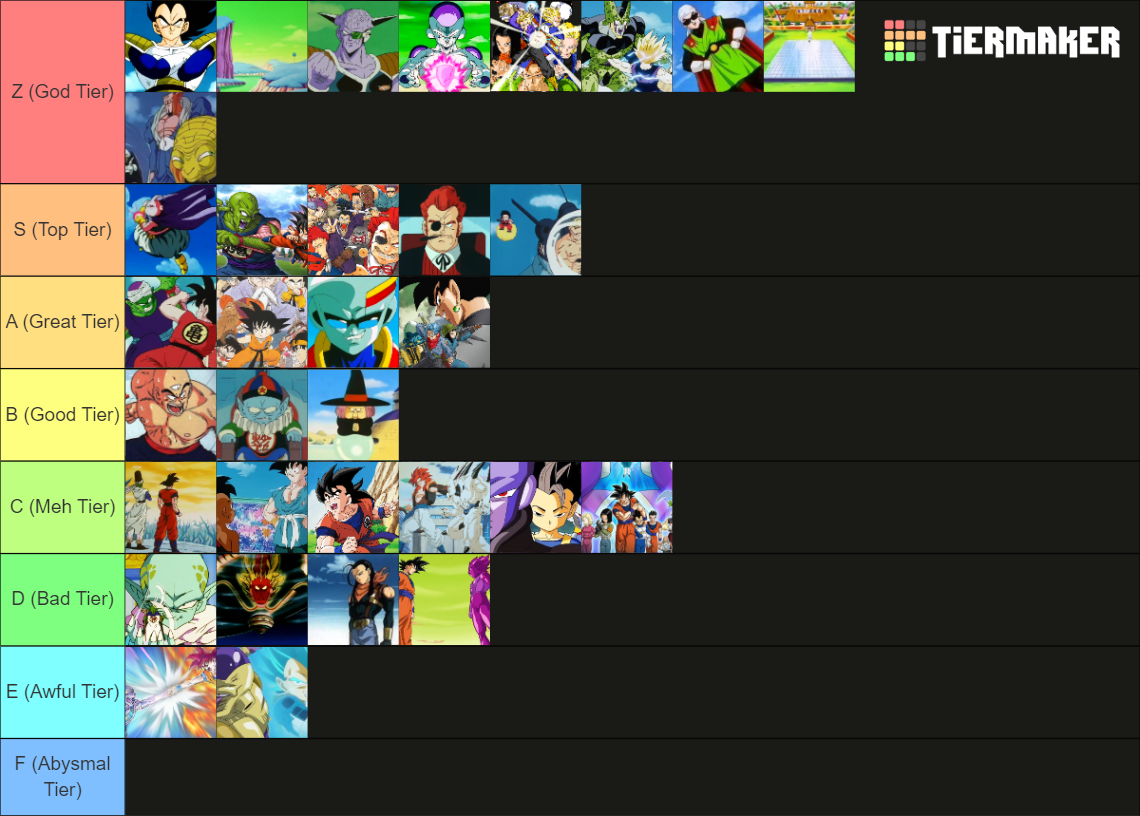 Dragon Ball Arcs Tier List (Community Rankings) - TierMaker