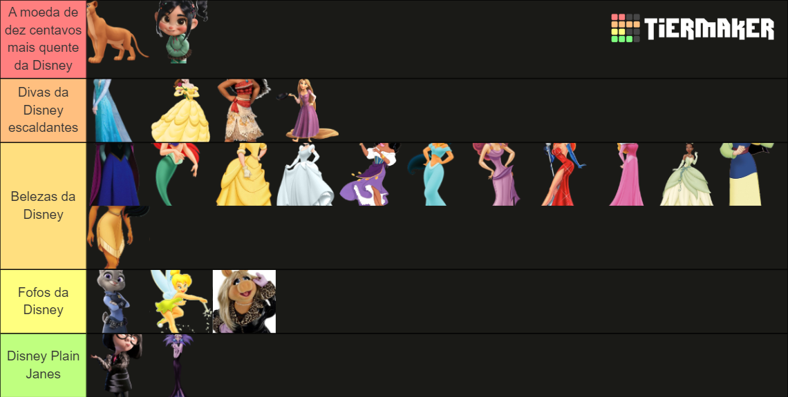 Disney Dimes Who is the HOTTEST Female Disney Character? Tier