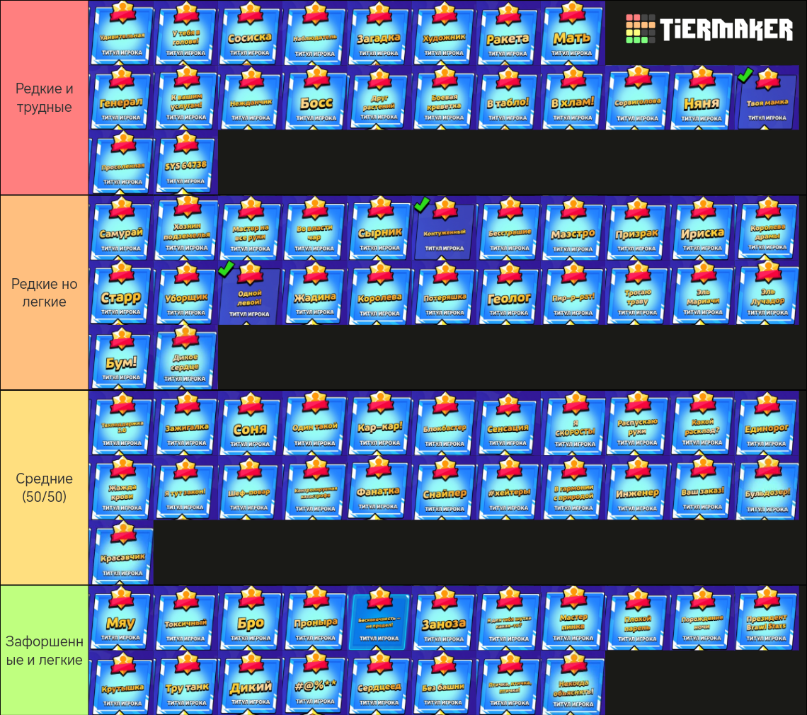 brawl stars titles Tier List (Community Rankings) - TierMaker