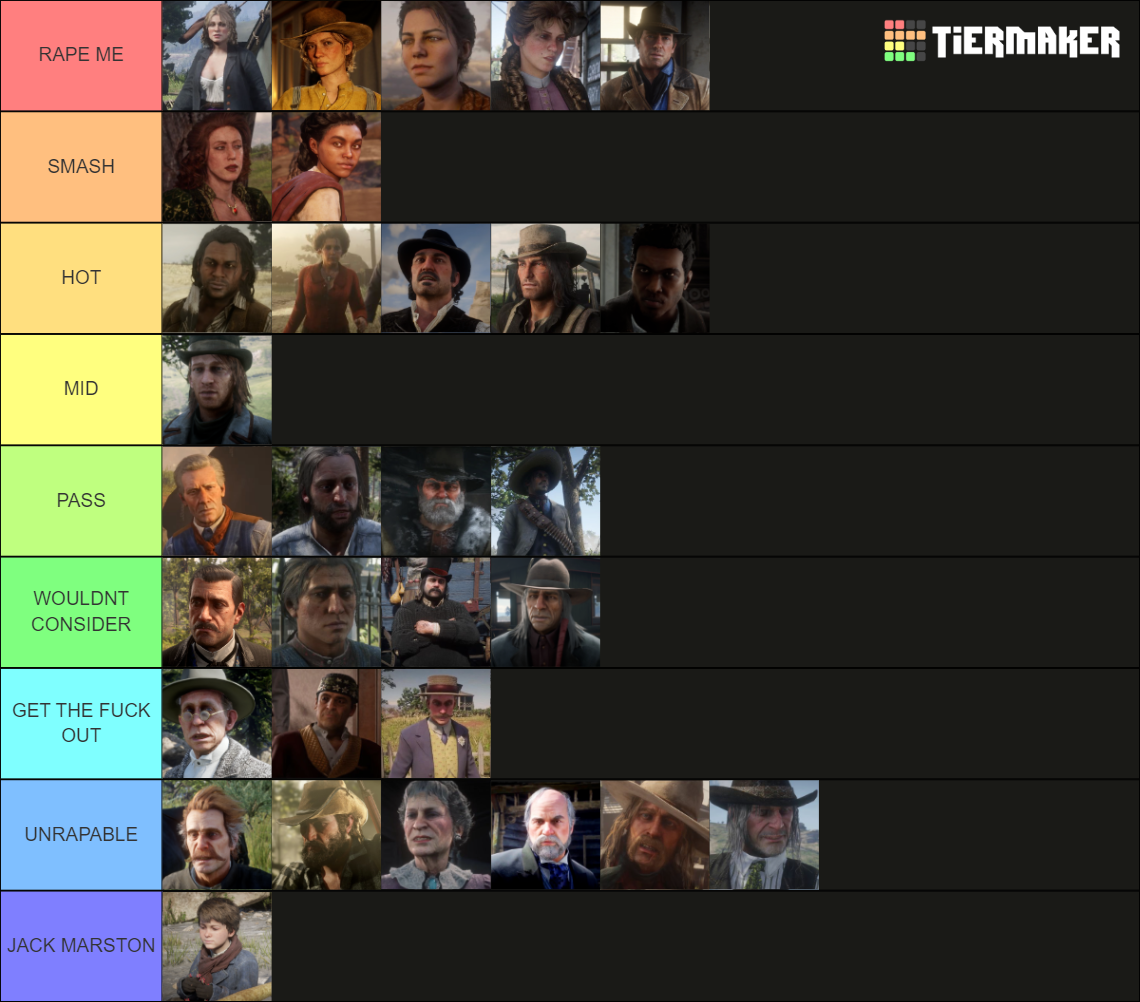 Characters in Red Dead Redemption 2 Tier List (Community Rankings ...