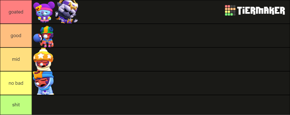 tier list brawl stars 2024 skins