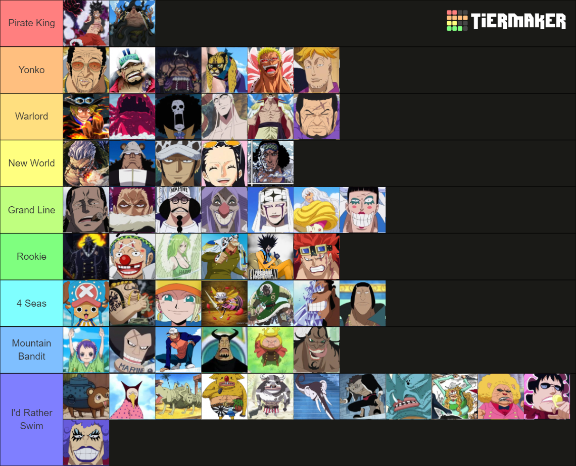 All One Piece Devil Fruits Tier List (Community Rankings) - TierMaker