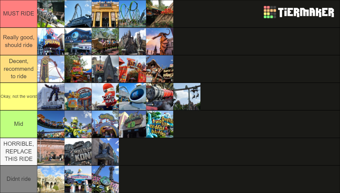 Universal Studios n' Islands of Adventure Orlando All Rides Tier List