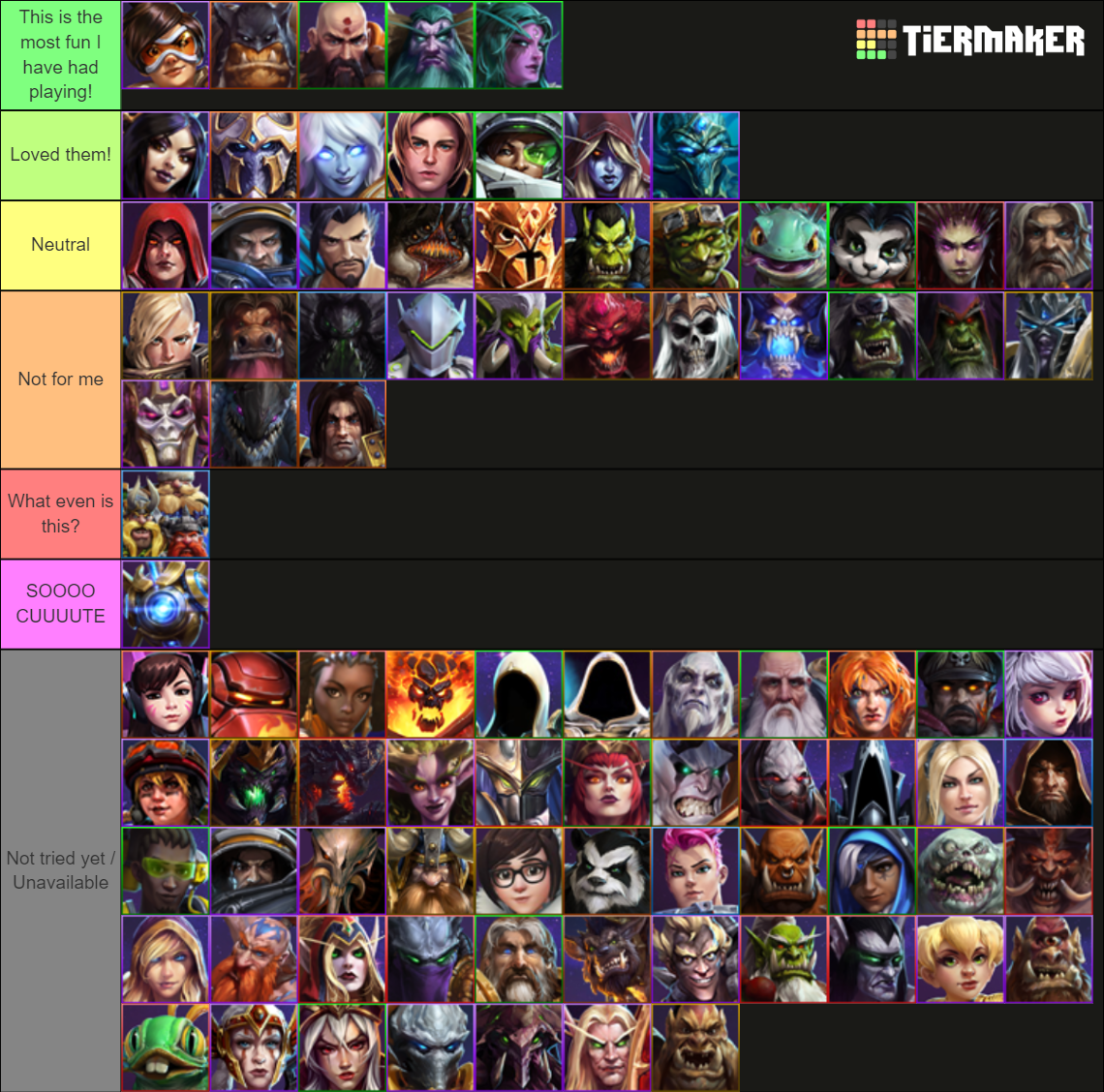 Heroes of the Storm (hero ) Tier List Rankings) TierMaker