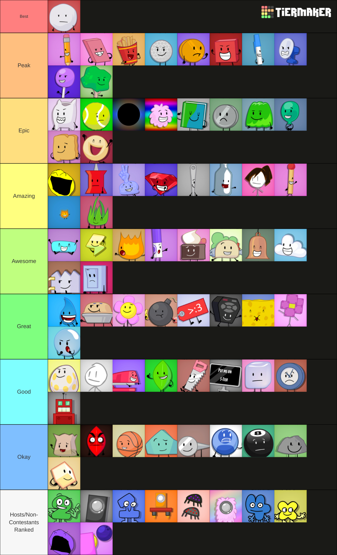BFDI Characters 2024 Icons Tier List (Community Rankings) - TierMaker