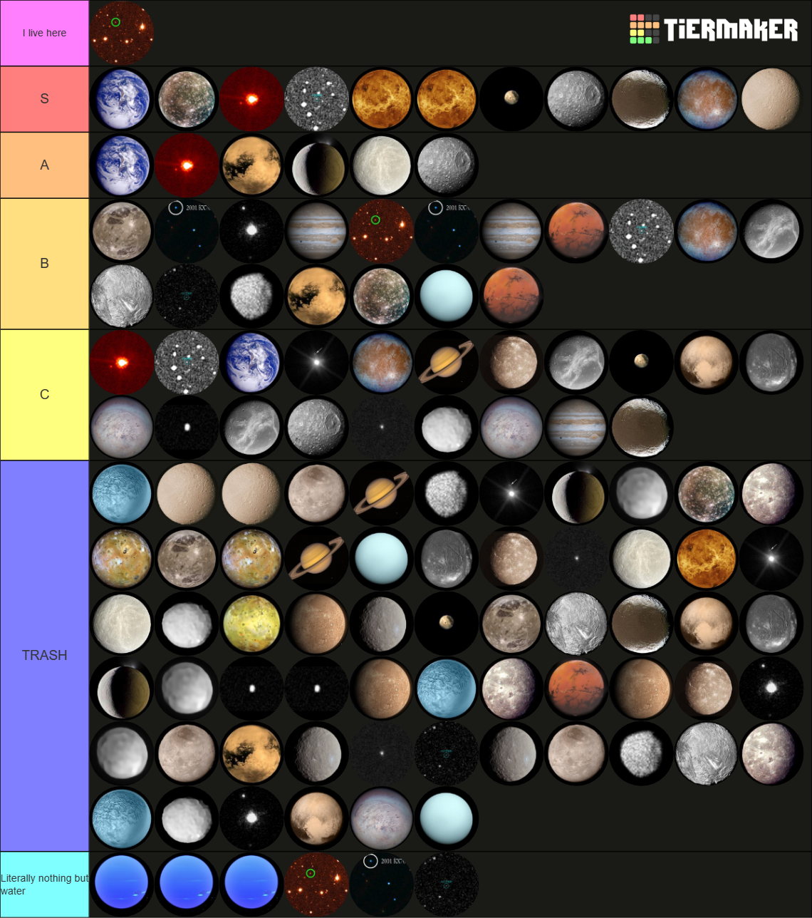 Planets of the Solar System Tier List (Community Rankings) - TierMaker