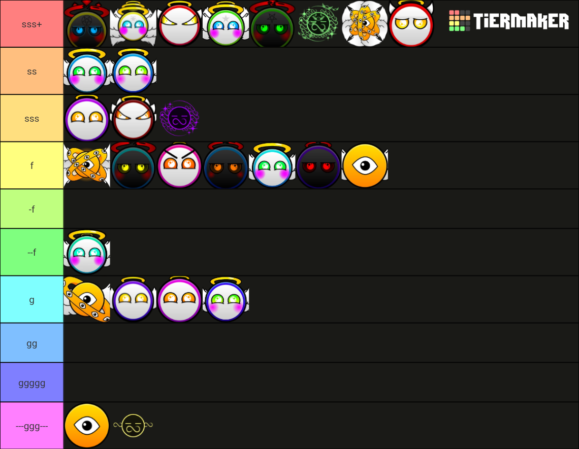 angel difculty faces Tier List (Community Rankings) - TierMaker