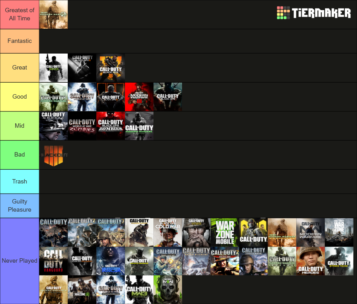 ULTIMATE Call of Duty [CoD 1 MWIII] (2024) Tier List