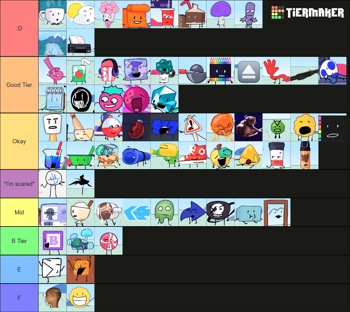 Animatic Battle All Characters Tier List Community Rankings Tiermaker