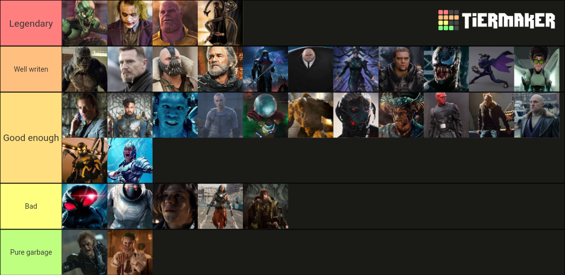 Comic Book Movie Villain Tier List Rankings) TierMaker