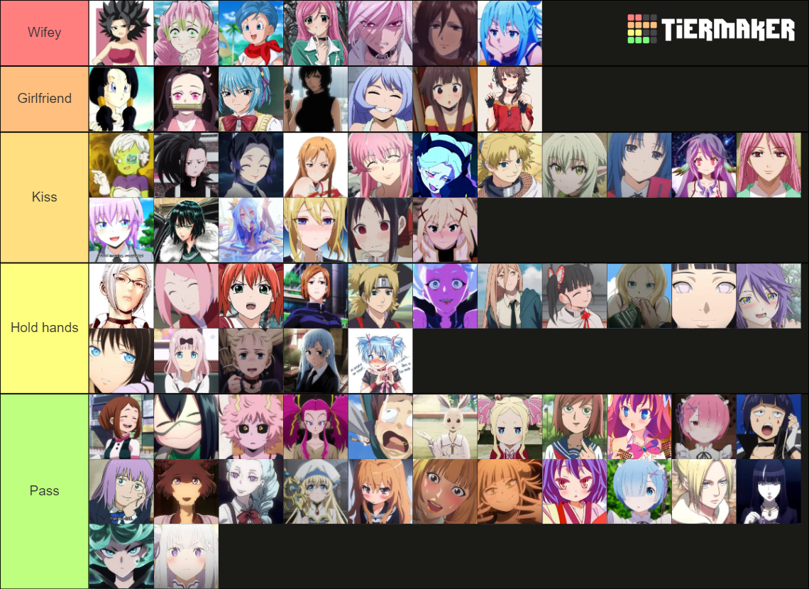 Kawaii Anime Girls Smash Or Pass Tier List Community Rankings Tiermaker 0718