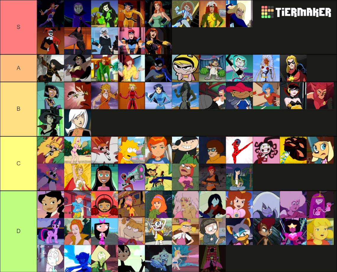 Strongest Female Cartoon Characters Tier List Community Rankings strongest-female-cartoon-characters-tier-list-community-rankings