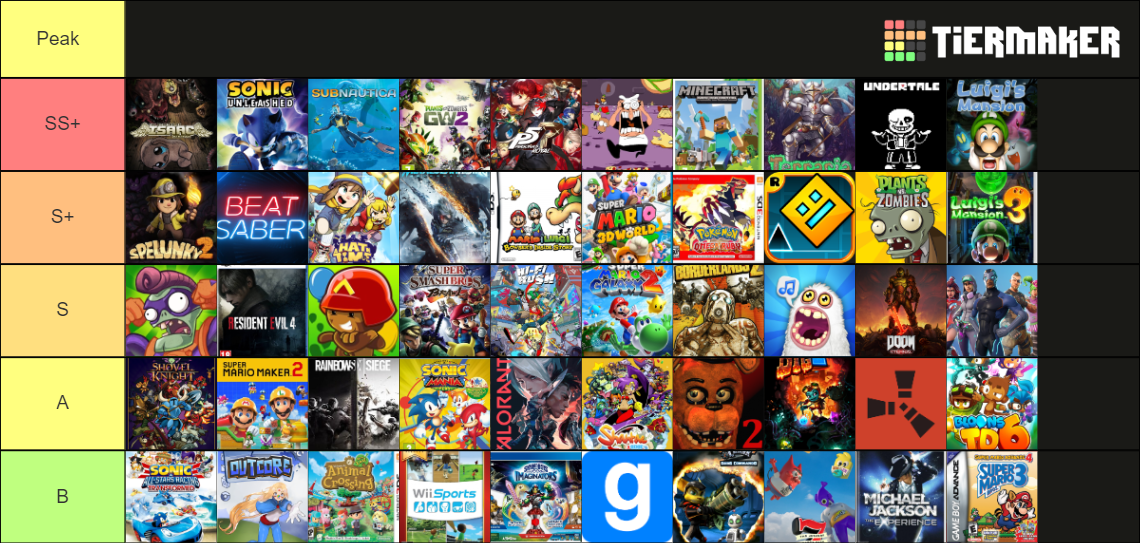 Popular Game Ranking My Top 50 Games Tier List (Community Rankings) - TierMaker