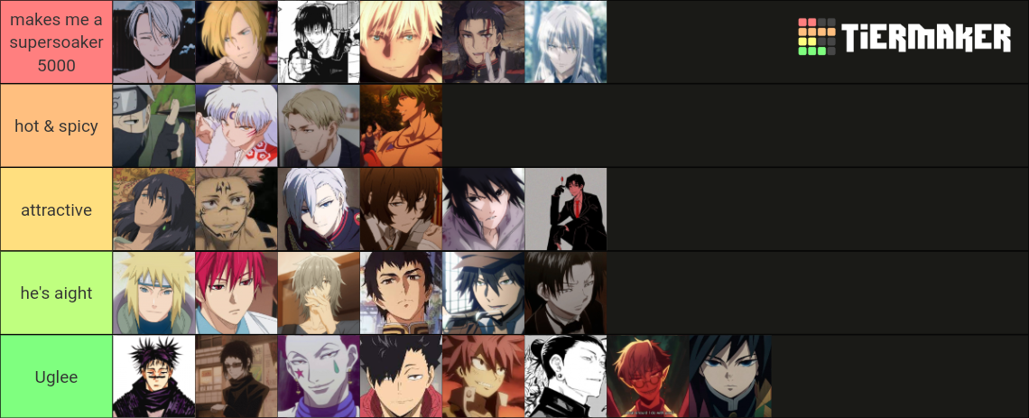 Top 50 Hottest Anime Men Tier List (Community Rankings) - TierMaker