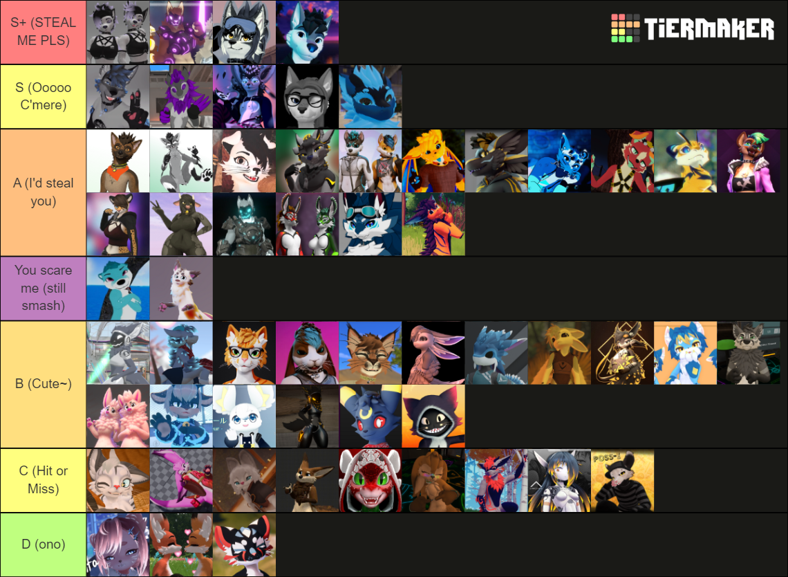 VRChat Furry Popular Avatar Smash Tier List Rankings