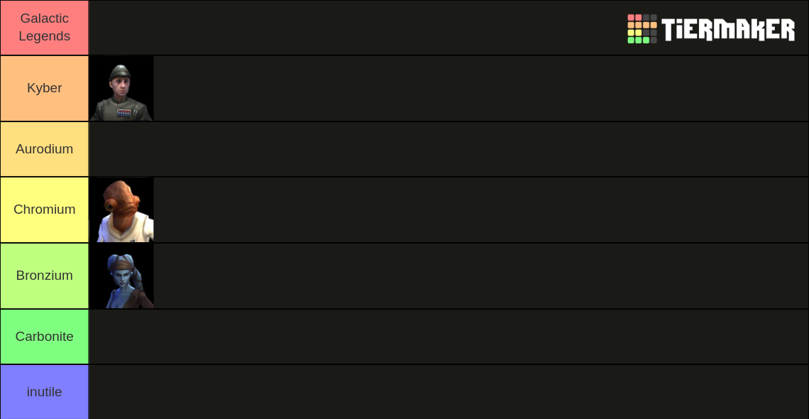 All Swgoh Characters Tier List (Community Rankings) - TierMaker