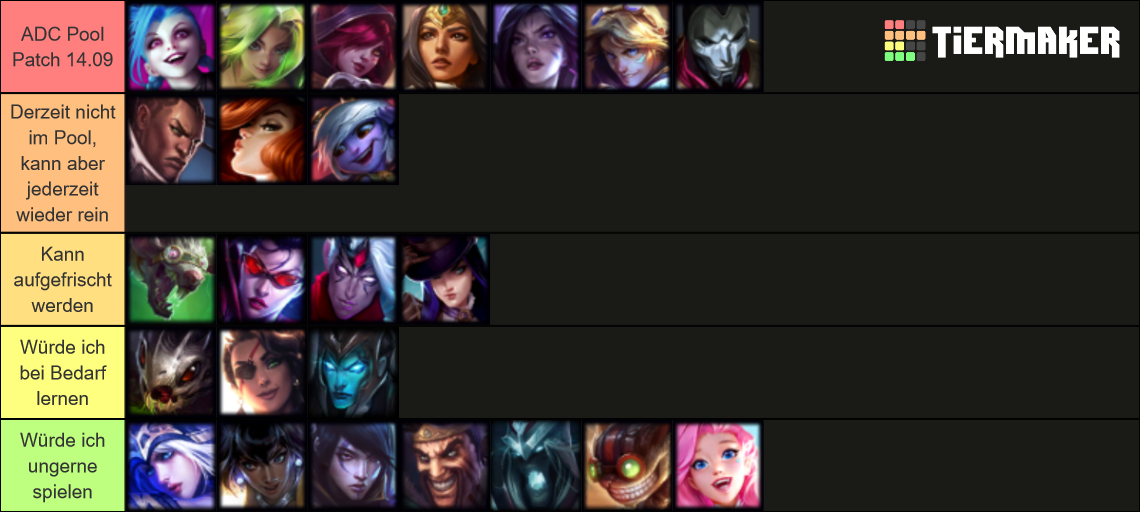 League of Legends ADC Champions Tierlist 2023 Tier List Rankings) TierMaker