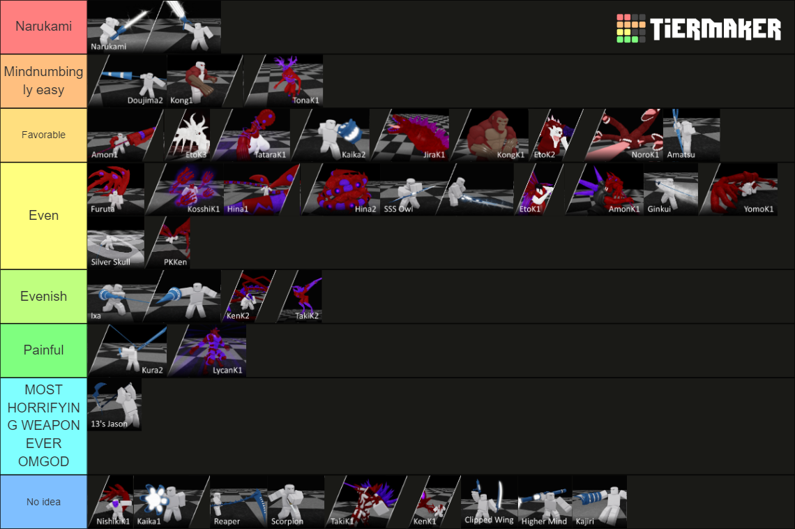 Ro Ghoul 2024 Tier List Community Rankings TierMaker   Ro Ghoul Tier List 2024 17143238 2 1715651102 