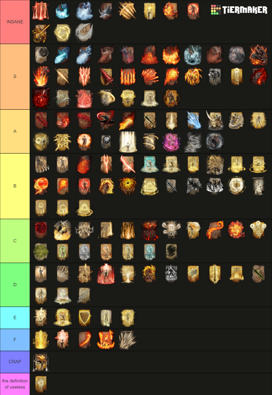 Elden Ring All Sorceries And Incantations W DLC Tier List Community   Elden Ring All Sorceries And Incantations W  Dlc 17264436 1722371186 