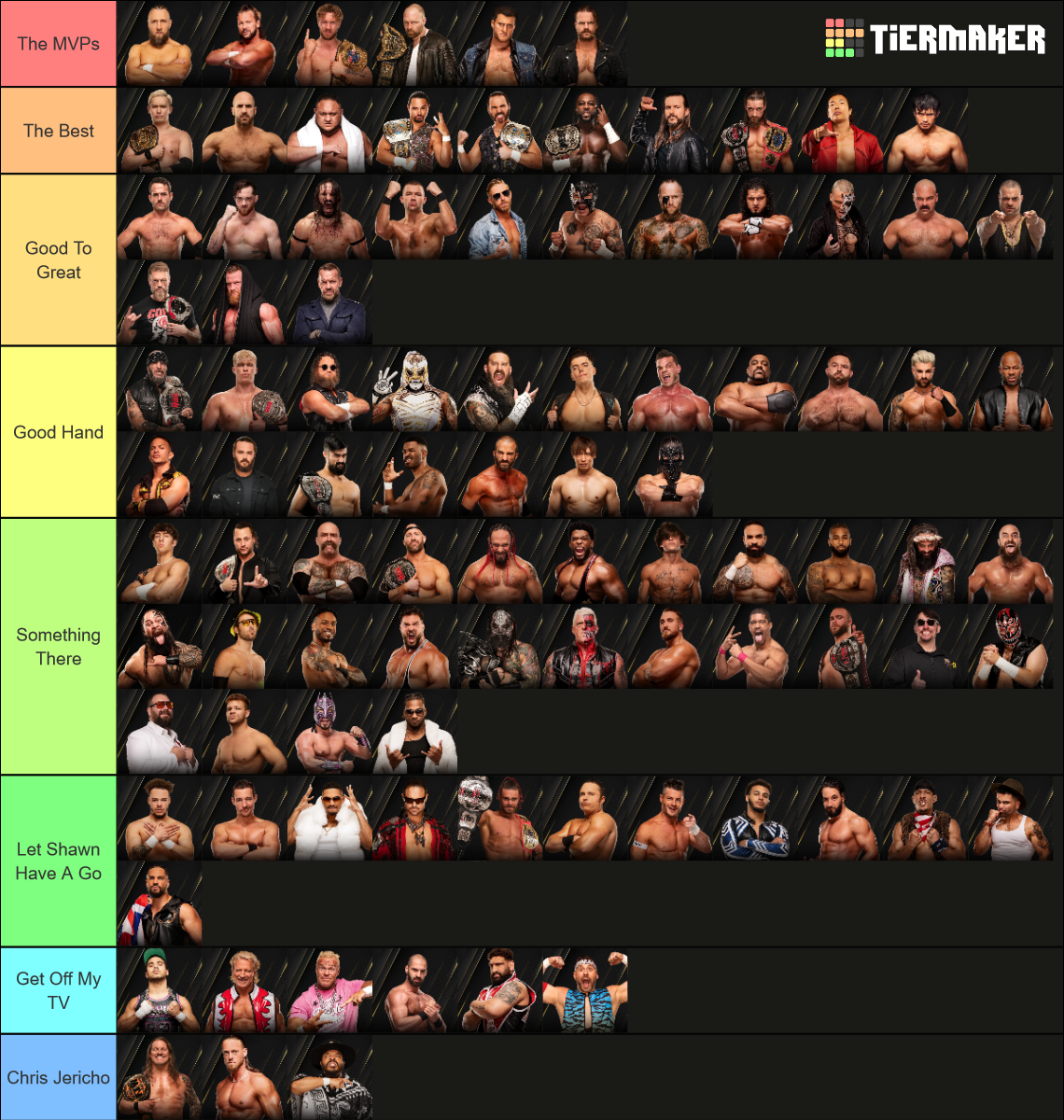 AEW Men’s Roster 2024 Tier List Rankings) TierMaker