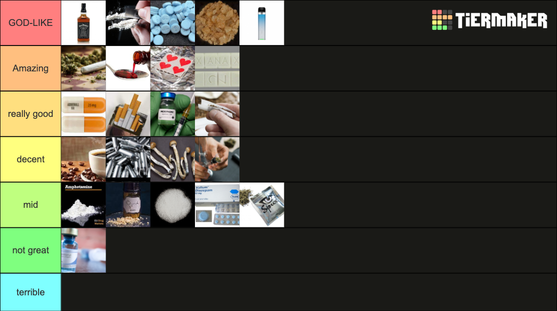 Drug Tier List Rankings) TierMaker