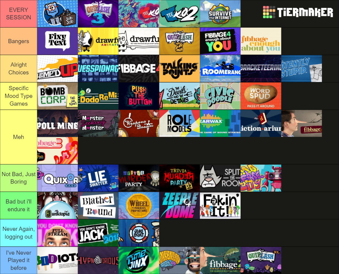 Jackbox Party Games Rating Tier List (Community Rankings) - TierMaker