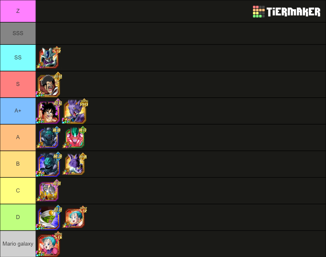 Dokkan Battle OST (2024 GOLDEN WEEK) Tier List Rankings