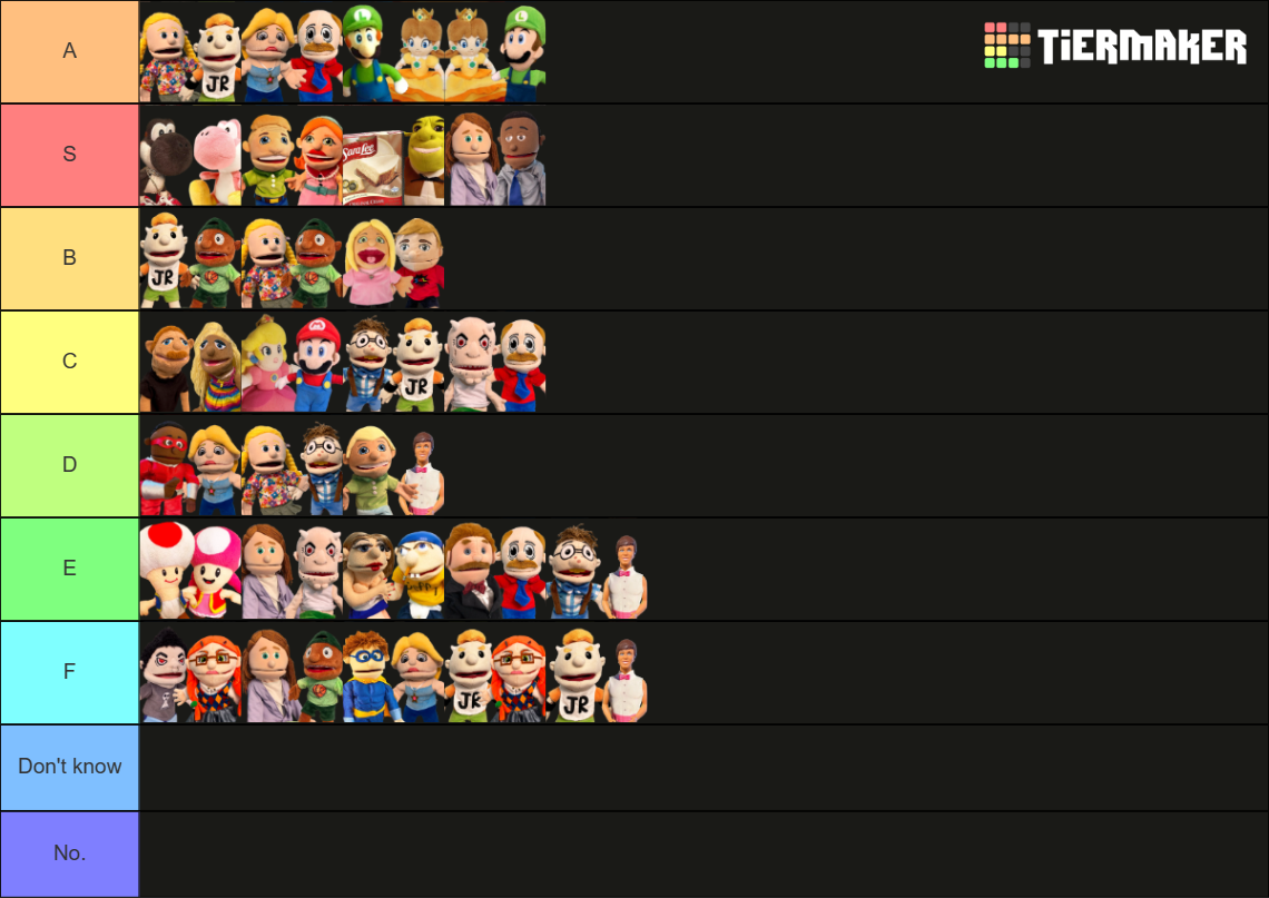 SML Ships Tier List (Community Rankings) - TierMaker