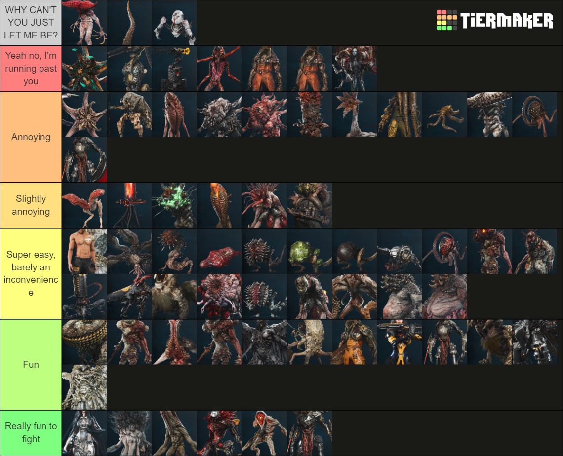 Stellar Blade enemies Tier List Rankings) TierMaker