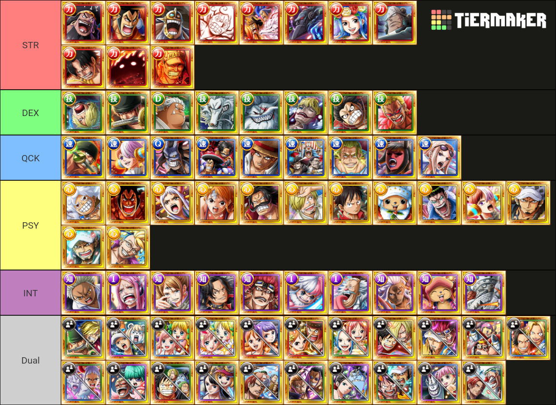 Best OPTC Sugo-Rare Characters (April 2024) Tier List (Community ...