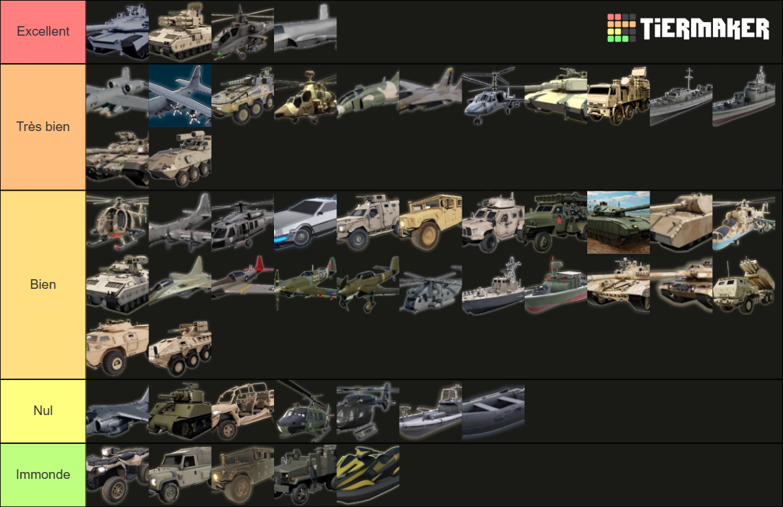 War Tycoon Vehicle Tierlist Tier List Community Rankings Tiermaker