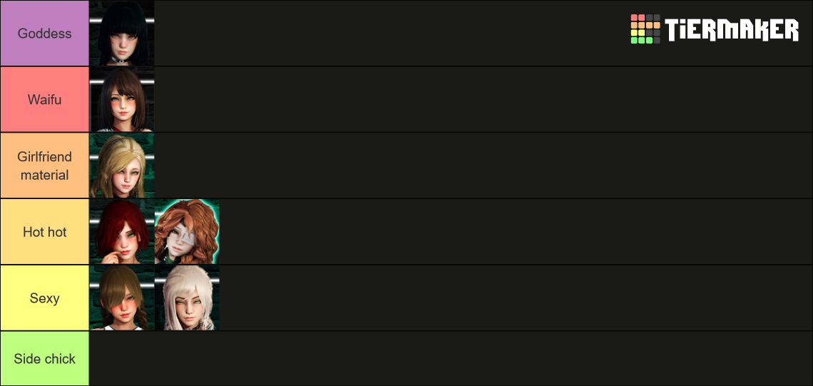 Eternum Characters Tier List Community Rankings Tiermaker