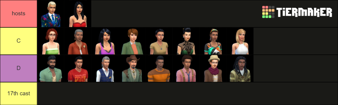 All Sims 4 Townies 2024 (+CAS Premades) Tier List (Community Rankings ...