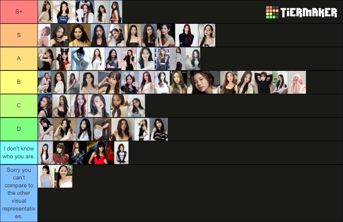 Kpop Girl Group Visual Ranking (Visual Representative only!) Tier List