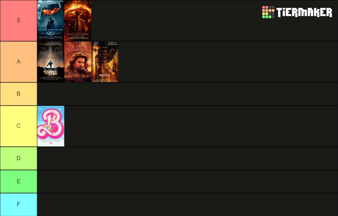 Movies Tier List (Community Rankings) - TierMaker