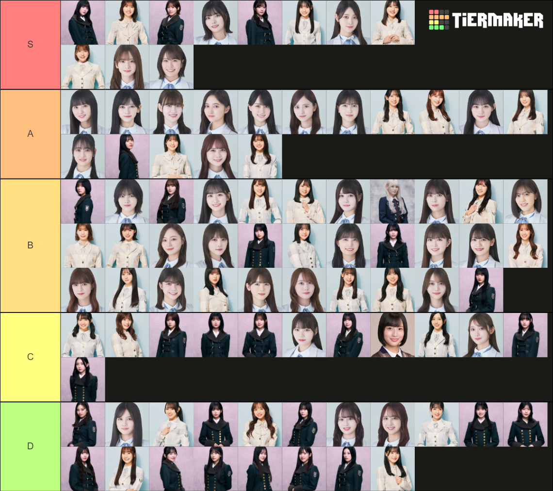 Sakamichi Oshi 2024 Tier List (Community Rankings) - TierMaker