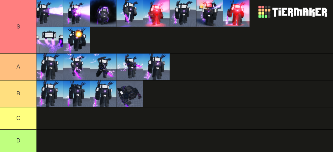 Ultimate Toilet Roleplay Upgraded Titan Speakerman Abilities Tier List Rankings