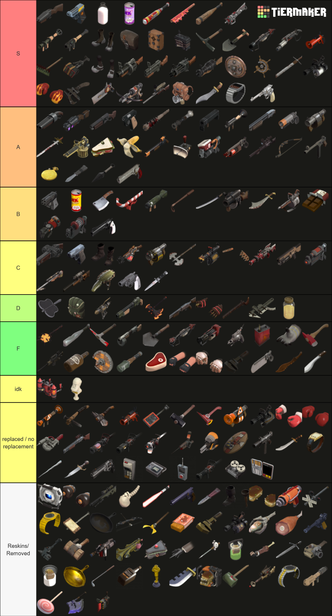 Tf2 Weapons All Classes Tier List Community Rankings Tiermaker