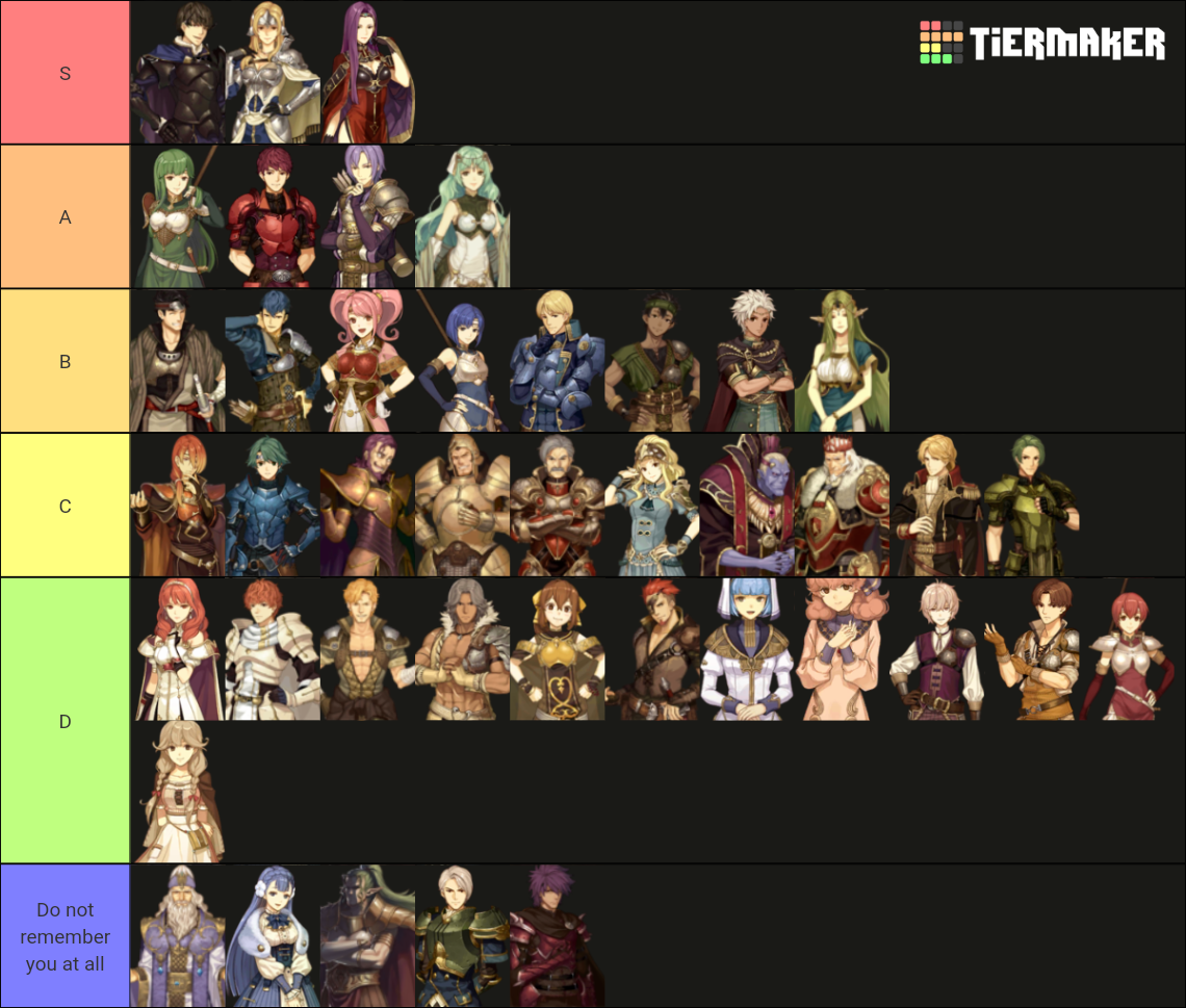 Fire Emblem Echoes Character Tier List (Community Rankings) - TierMaker