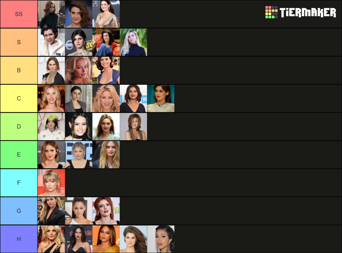 most attractive female celebrities tier list