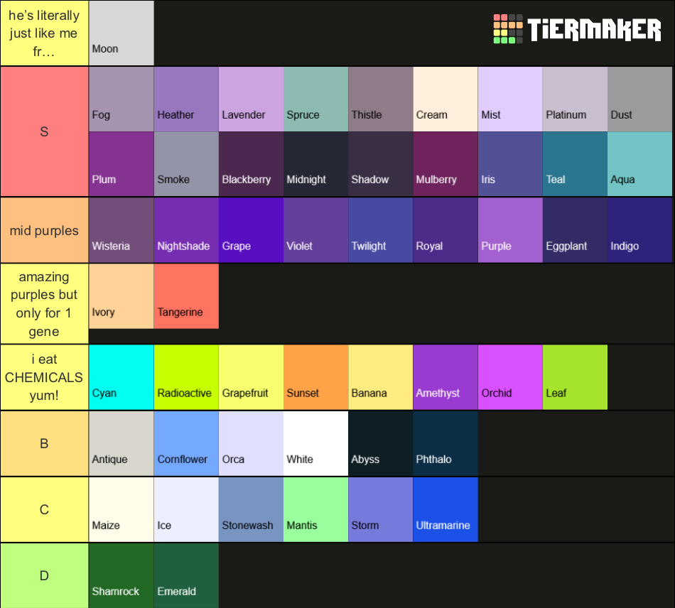 Flight Rising Color Wheel Tier List (Community Rankings) - TierMaker