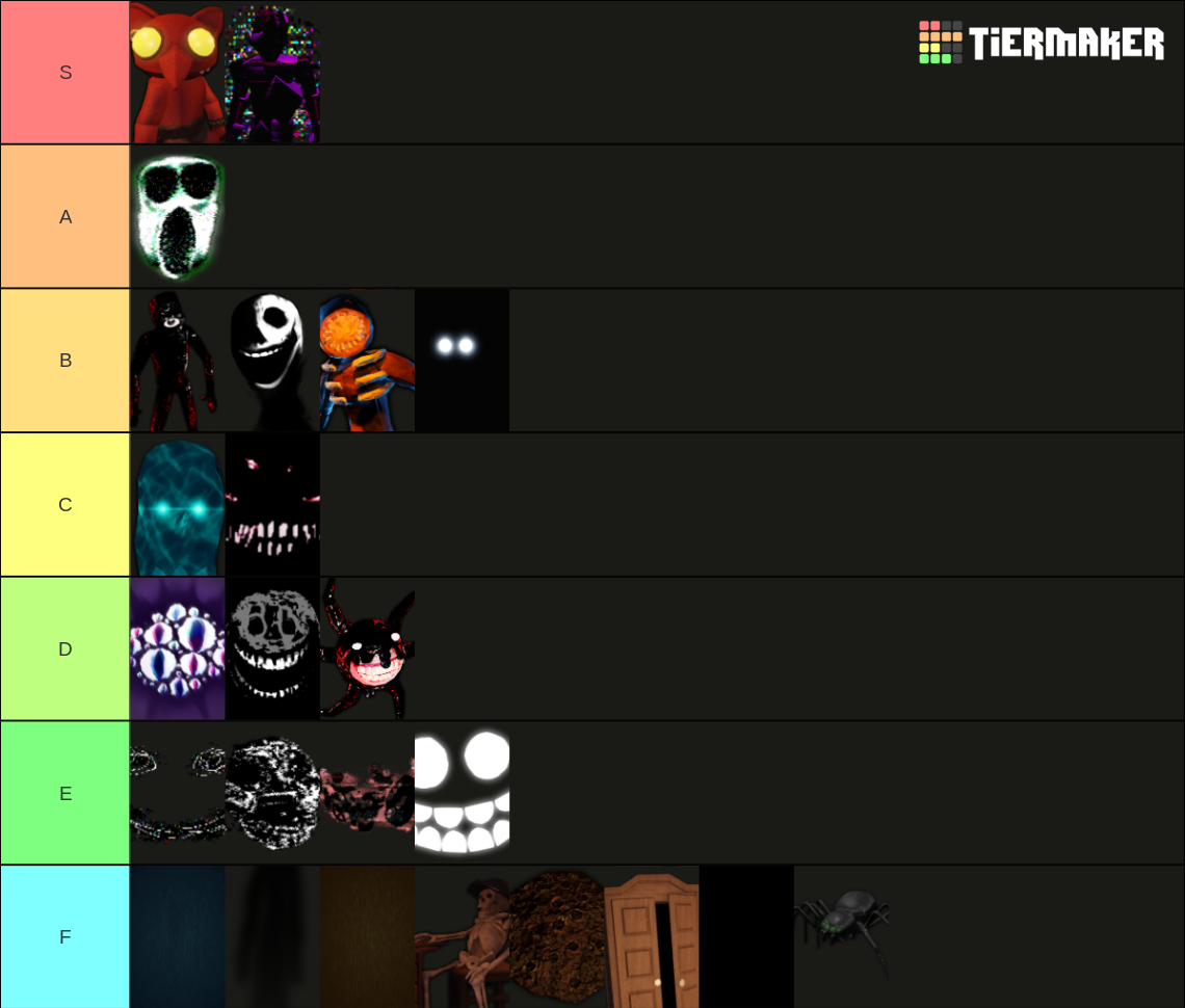 Doors Entities! (Hotel+ Update) Tier List Rankings) TierMaker