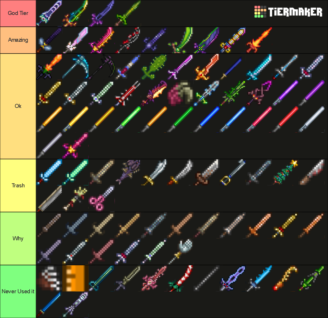 Terraria Melee Weapons Tier List (Community Rankings) - TierMaker