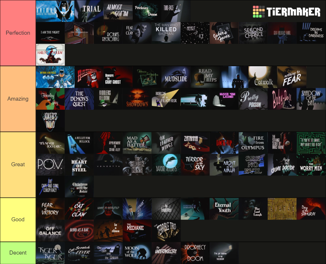 Batman The Animated Series Episode Tier List (Community Rankings ...
