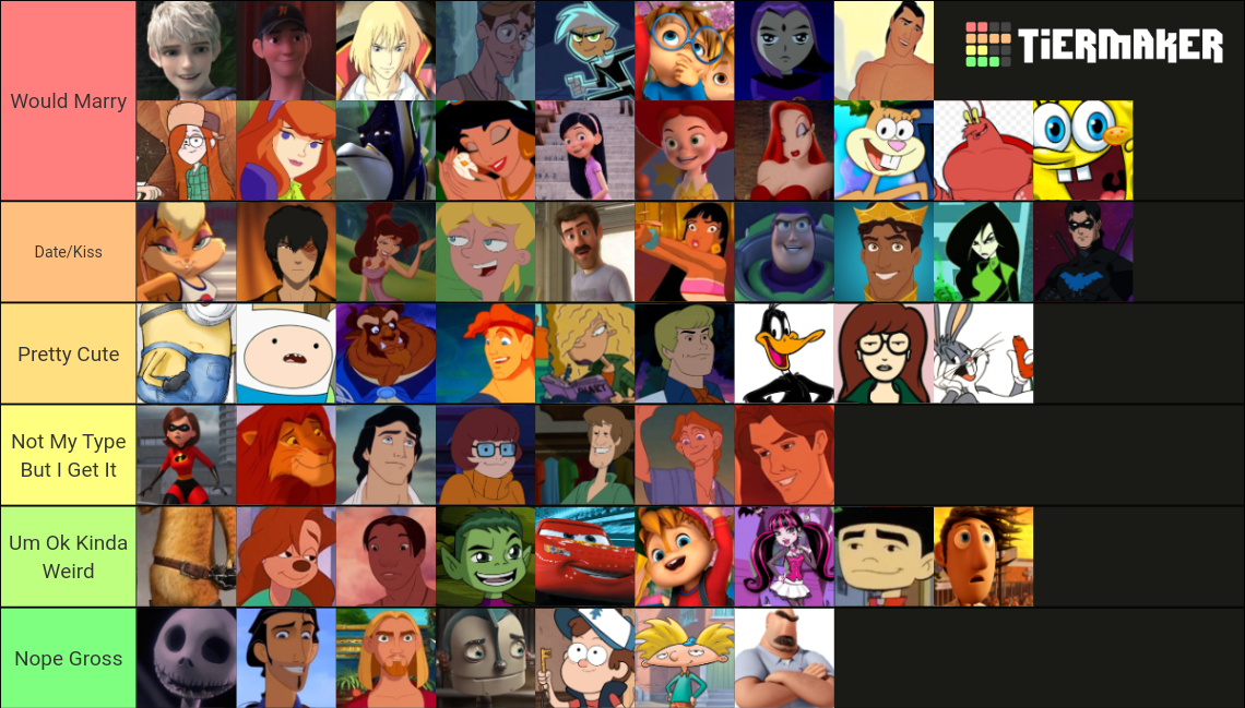 Childhood Cartoon Crushes Tier List (Community Rankings) - TierMaker