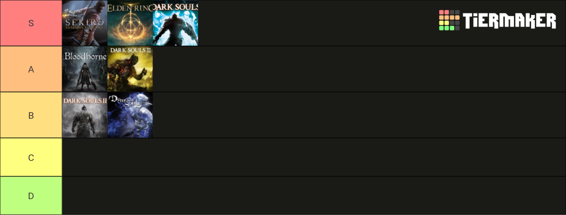 From Software - Soulsborne Games Tier List (Community Rankings) - TierMaker