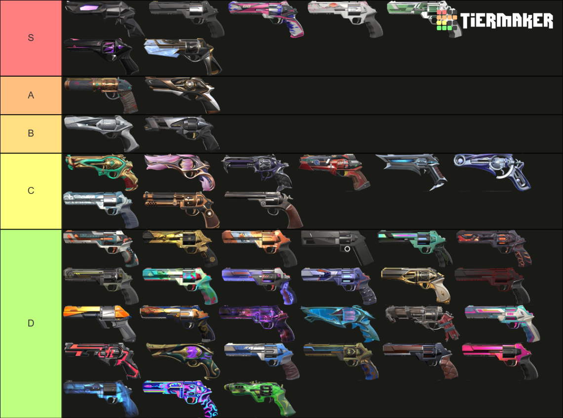 Valorant Sheriff Skins (Updated to May 2024) Tier List (Community ...