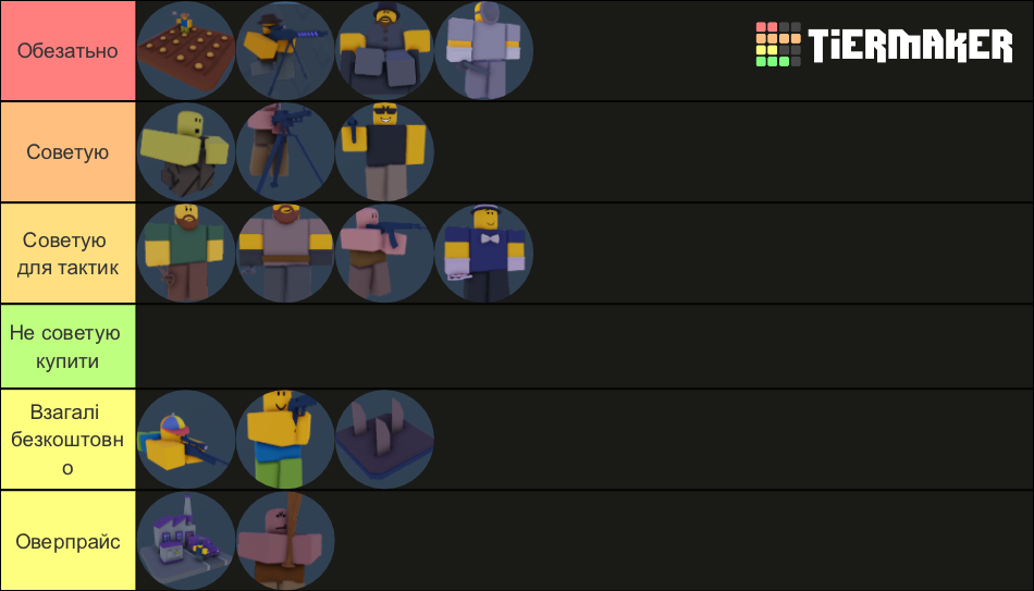robloxia-tower-defense-tier-list-community-rankings-tiermaker