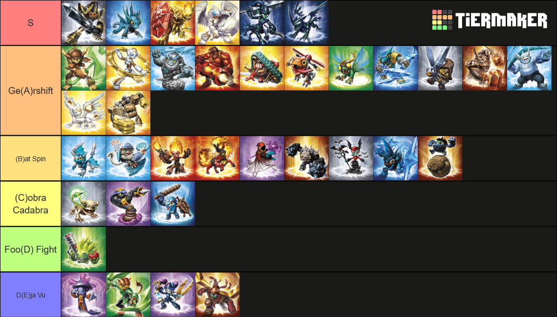 Skylanders: Trap Team - Characters Tier List (Community Rankings) - TierMaker